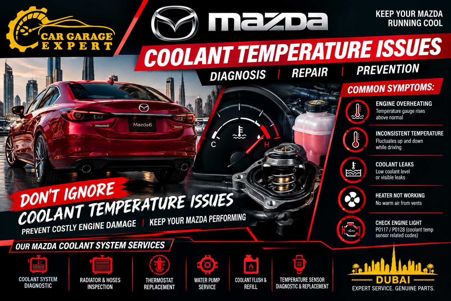 Mazda Coolant Temperature Issues