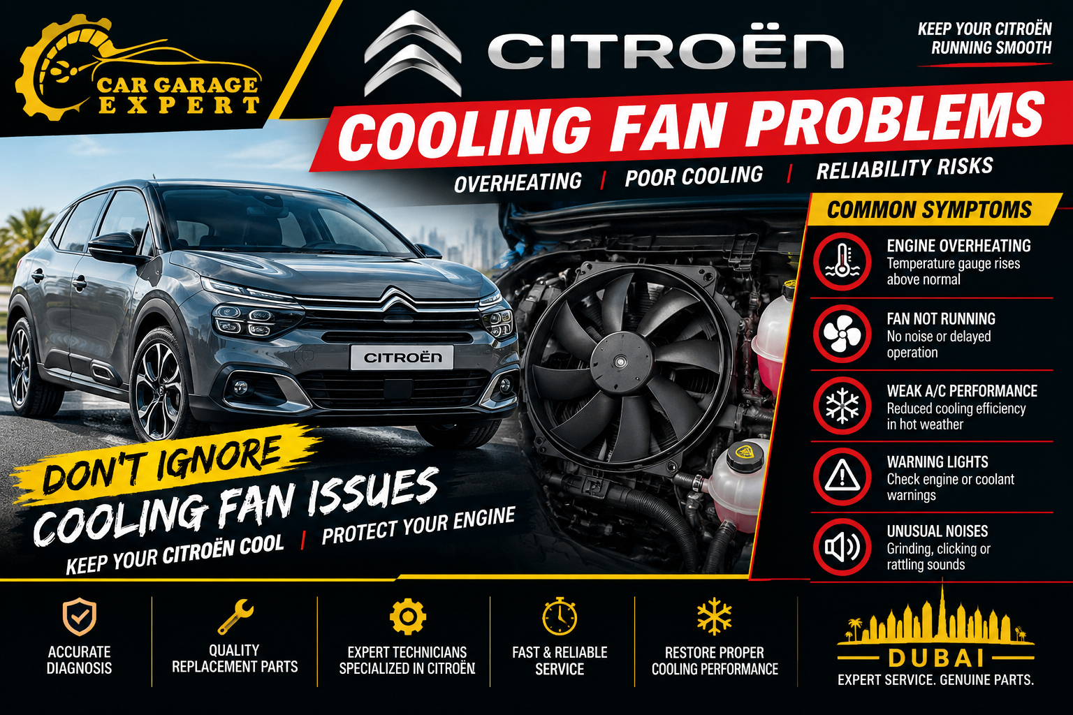 Citroen Cooling Fan Problems